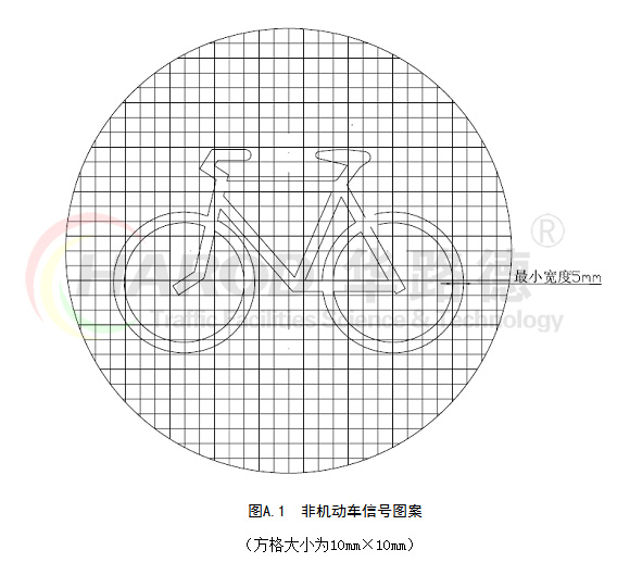 道路交通信號燈新國標對于信號燈圖案和信號燈尺寸的規定！