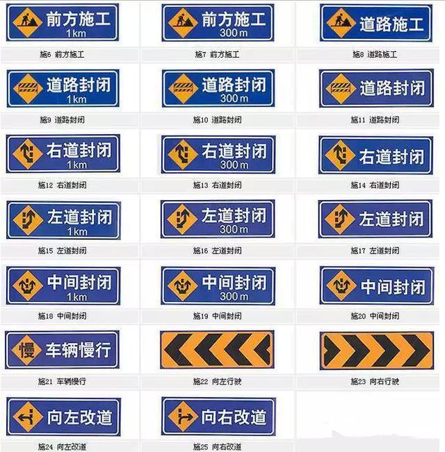 看清信號燈、標(biāo)牌與標(biāo)線