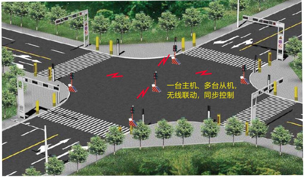 物聯網太陽能移動信號燈