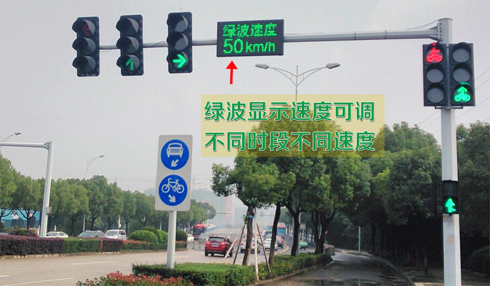 綠波速度可變